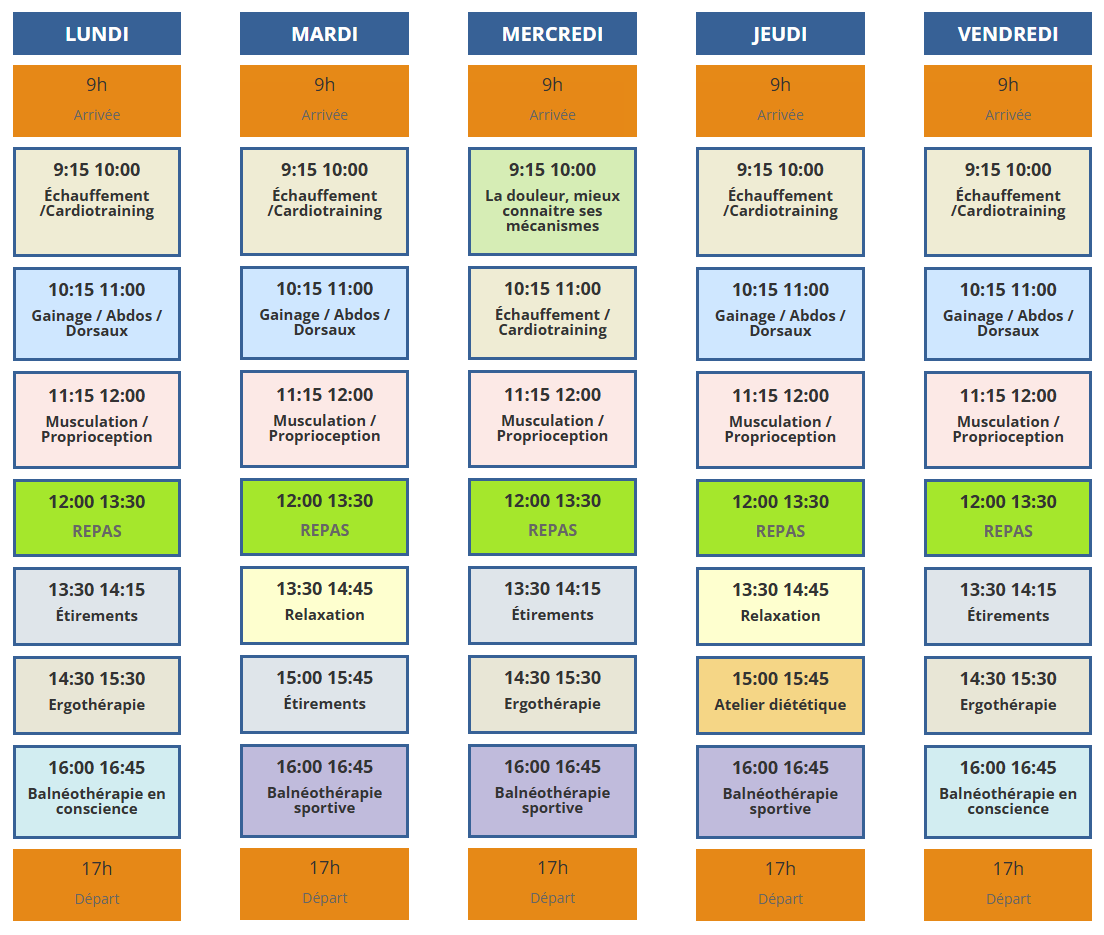 planning hebdomadaire type